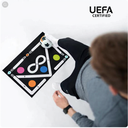 FootballMat Eğitim Seti
