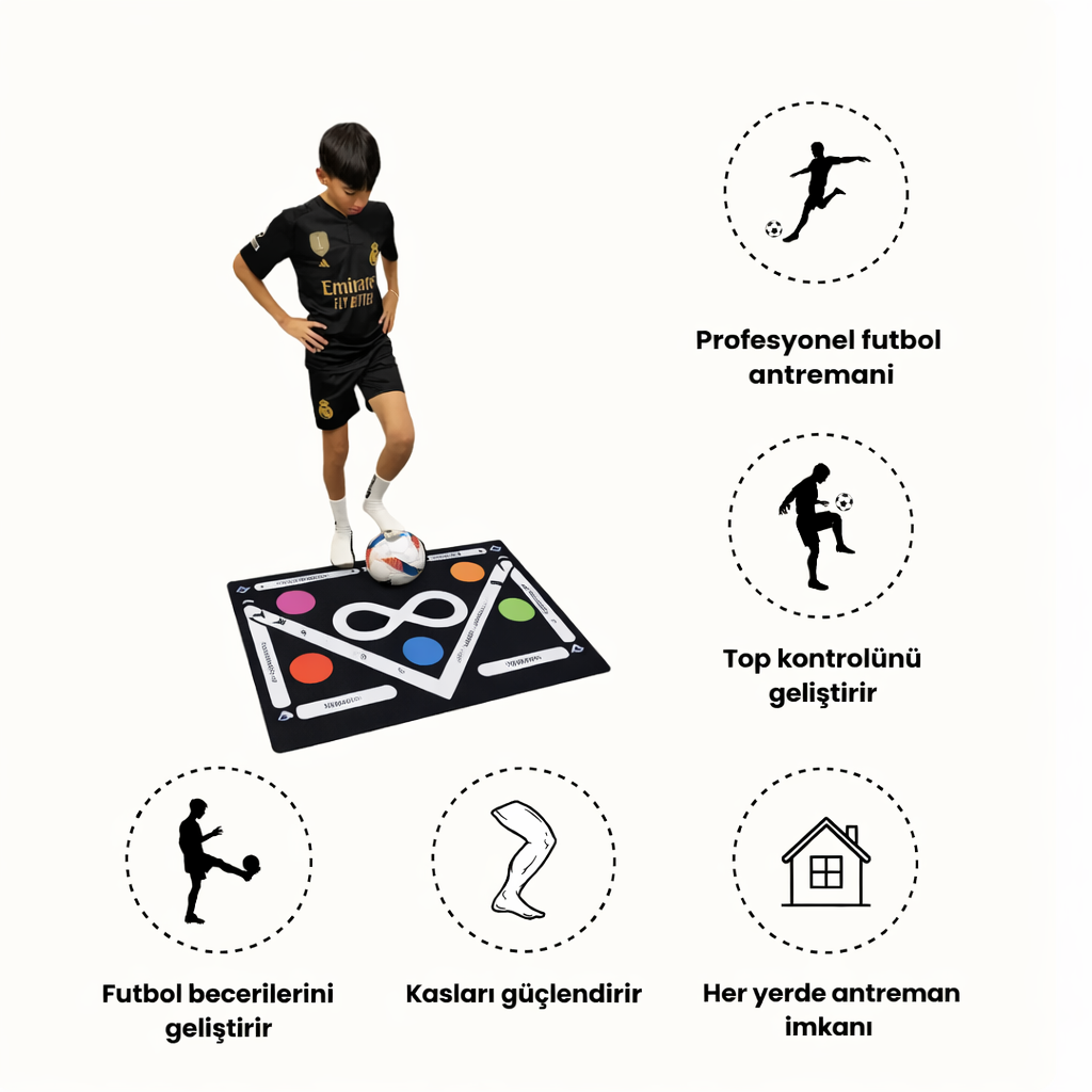 FootballMat Eğitim Seti